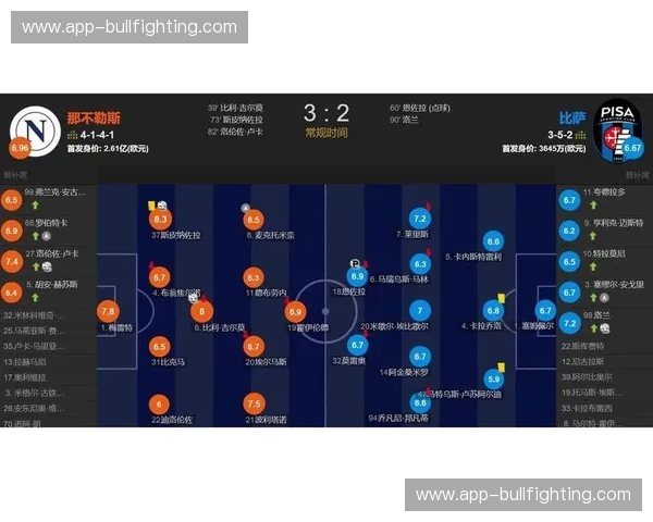 联赛数据显示 控球率优势并非总能转化为比赛胜势